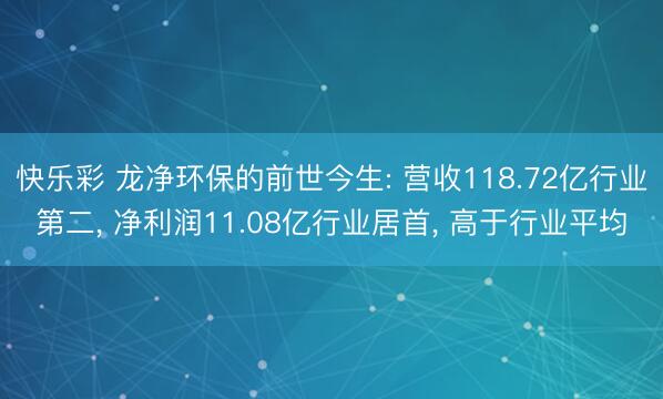 快乐彩 龙净环保的前世今生: 营收118.72亿行业第二, 净利润11.08亿行业居首, 高于行业平均