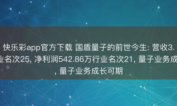 快乐彩app官方下载 国盾量子的前世今生: 营收3.1亿行业名次25， 净利润542.86万行业名次21， 量子业务成长可期