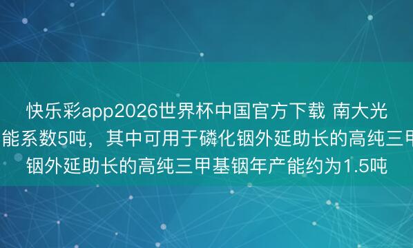 快乐彩app2026世界杯中国官方下载 南大光电：公司三甲基铟年产能系数5吨，其中可用于磷化铟外延助长的高纯三甲基铟年产能约为1.5吨